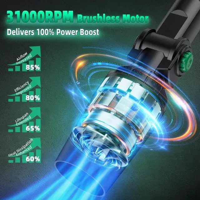 Alt view image 3 of 7 - KIMO Cordless Leaf Blower with Battery and Charger, 310000RPM Brushless Motor, 37 Inch Adjustable Pole, 650CFM 280MPH, 3Speeds w/Smart Panel, 2Pack 4000mAh Battery Operated Leaf Blowers for Lawn Care