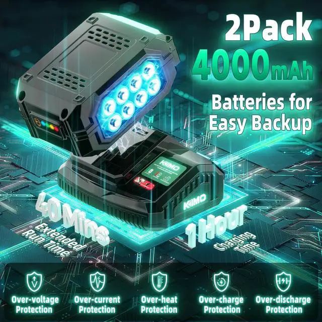 Alt view image 7 of 7 - KIMO Cordless Leaf Blower with Battery and Charger, 310000RPM Brushless Motor, 37 Inch Adjustable Pole, 650CFM 280MPH, 3Speeds w/Smart Panel, 2Pack 4000mAh Battery Operated Leaf Blowers for Lawn Care