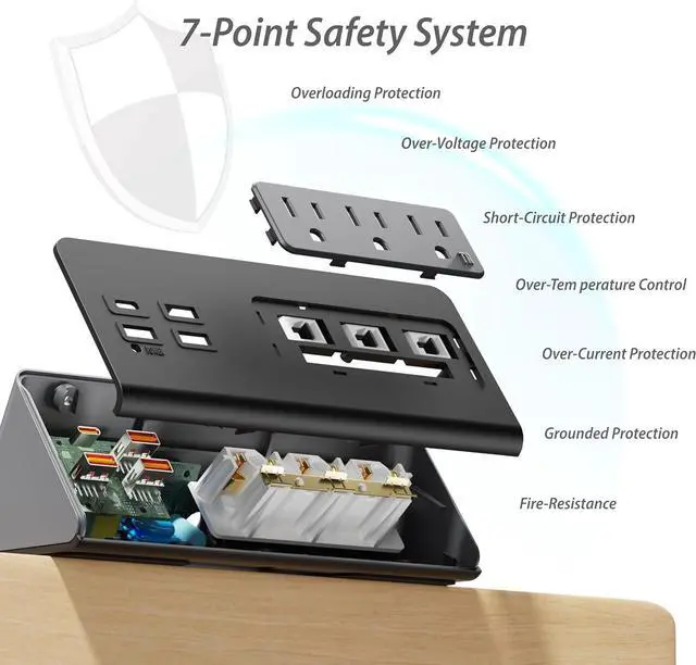 Alt view image 4 of 7 - Power charge station edge clamp mount with USB-C portsTabletop Surge Protector Desk Clamp Power Sockets with 3 AC Outlets and 4 Fast Charging USB Ports for Home Office Hotel and Dormitory (Black-2pcs)