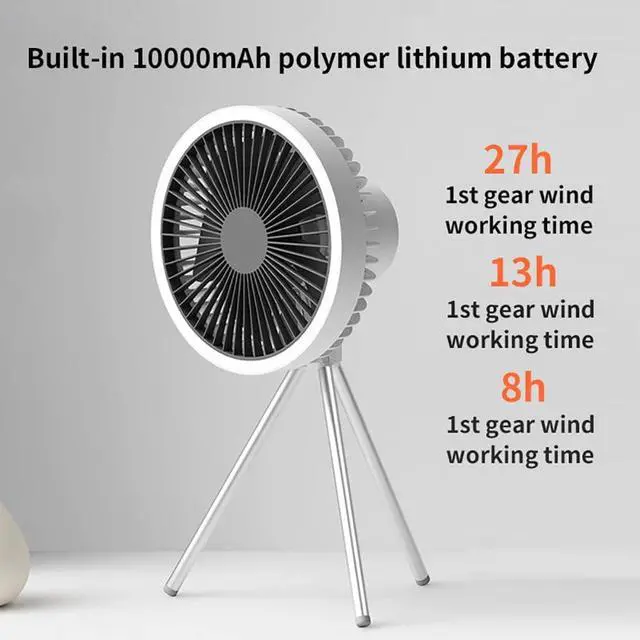 Alt view image 4 of 7 - Portable USB Tripod Fan Outdoor Camping Lighting Fan Multifunctional Rechargeable Mini Ceiling Fan for Home Desktop Tent,White