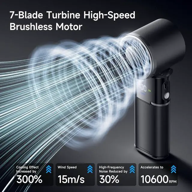 Alt view image 4 of 7 - Portable Handheld Turbo Fan with Ice Cooling, 9000mAh Rechargeable Personal Fan, 100-Speed Wind, Built-in Type-C Cable, LED Display,135° Tilt Foldable for Desk/Neck/Travel-White