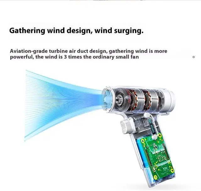 Alt view image 3 of 7 - Air Blower Adjustable Speed Handheld Fan 130000RPM Air Blower USB Rechargeable 5000mAh Cooling Fan Blower For Outdoor Use