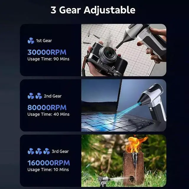 Alt view image 6 of 7 - Portable Small Handheld Fan 2500mAh Air Blower with 130000RPM and 3 Speeds Adjustment USB Rechargeable for Travel Home