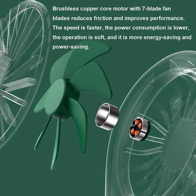 Alt view image 3 of 6 - Portable Hanging Neck Fan Hand Held Mini Fan Rechargeable Wearable USB Fans with Adjustable Lanyard, 3 Switching Speed, for Outdoor Travel Camping Park,Green (Yellow)