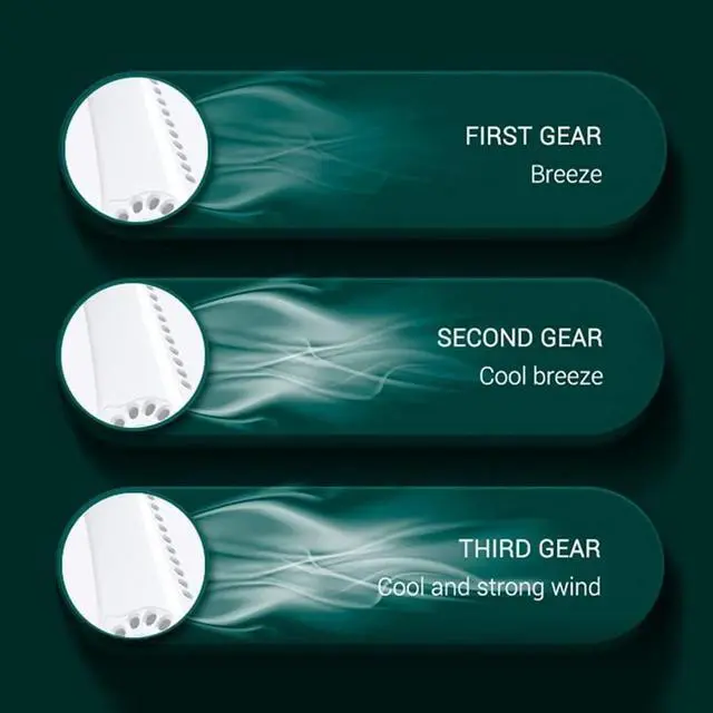Alt view image 5 of 7 - 6 summer wind-cooled neck fan no leaf hanging neck fan leafless ventilator USB rechargeable neckband fan air cooler TypeFgreen
