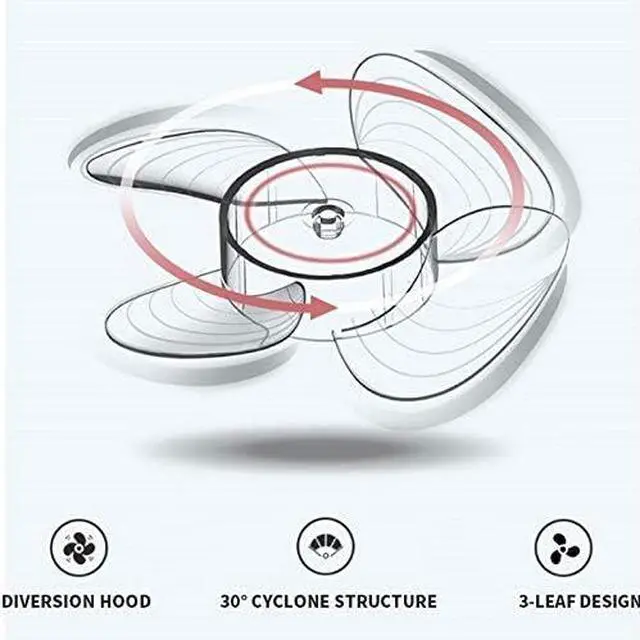 Alt view image 2 of 7 - Mini fan portable fan handheld USB rechargeable fan electrical desktop air cooler outdoor travel hand fan 5 whiteandgreen