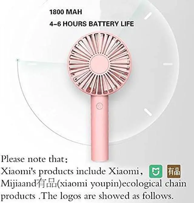 Alt view image 4 of 7 - Mini fan portable fan handheld USB rechargeable fan electrical desktop air cooler outdoor travel hand fan 5 whiteandgreen