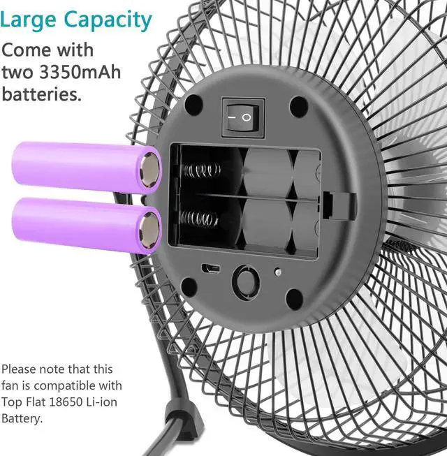 Alt view image 2 of 7 - Battery Operated Rechargeable Desk Fan with Solar Panel for Home& Office & Hurricane Camping Battery Powered USB Fan Strong Airflow Portable Fan Quiet Metal Frame 5200 mAh Capacity