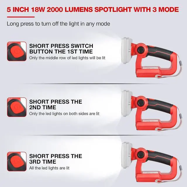 Alt view image 3 of 7 - 18w 2000lm Portable Flood Light Compatible with Milwaukee 18v Battery, Flashlight with USB-A Port for Jobsite, Camping, Car Repairing, Garage, Power Outages