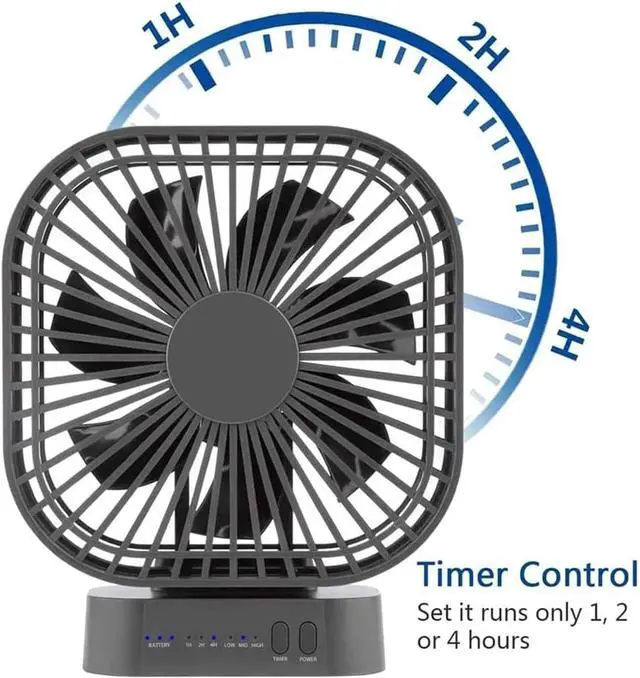 Alt view image 4 of 7 - Desk Fan, 5 Inch Upgraded Quiet USB Fan Strong Airflow, 90° Rotation for Better Cooling, 3 Settings, Portable Mini Fan for Home Office Bedroom Camping(Color:Black)