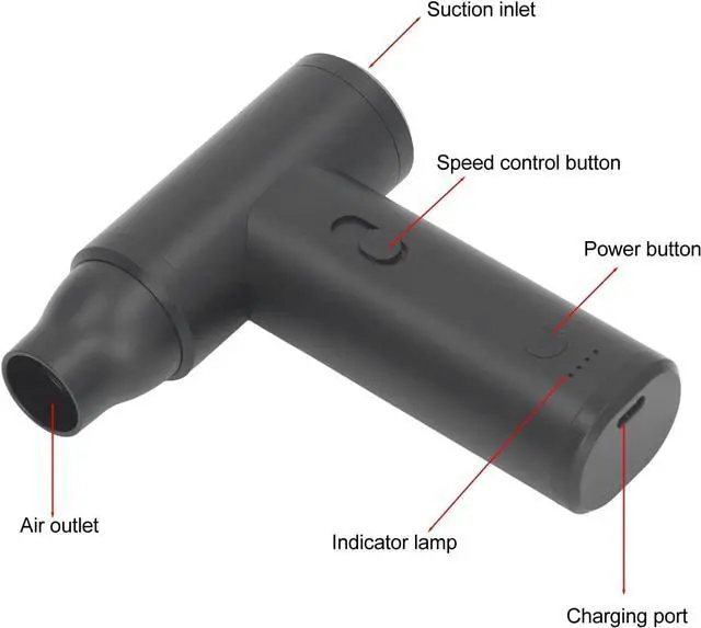 Alt view image 5 of 7 - Powerful Deep Cleansing Blower Fan, Portable Size, Customizable Wind Speed, Multiple Scene Applications for Home, Office
