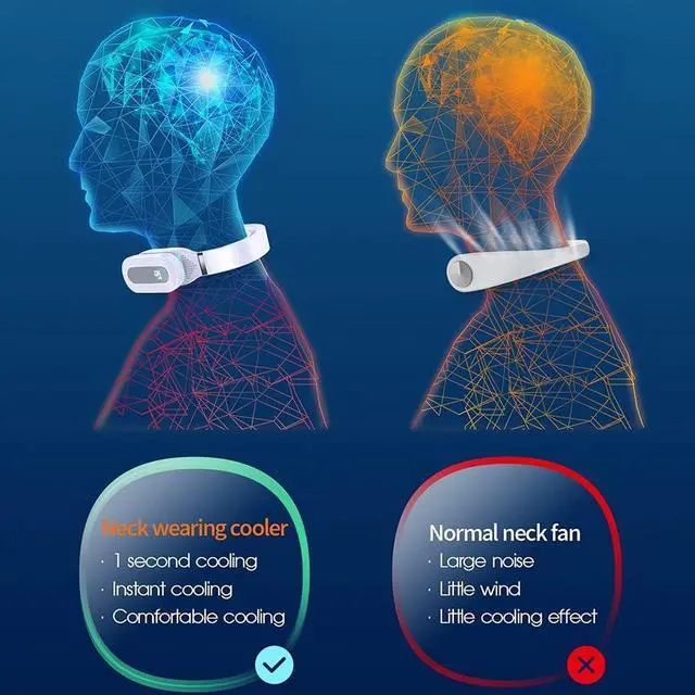 Alt view image 7 of 7 - Personal Neck Fan,USB Rechargeable Hands Free Bladeless Portable Mini Fans, Cold Compress/hot Compress Shoulder Neck Therapy InstrumentHeadphone Design Neck Air Conditioner, for Outdoor Travel