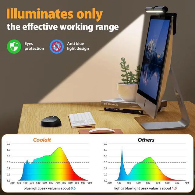Alt view image 4 of 7 - Computer Monitor Light,Screen Monitor Light Bar with Backlight for Eye Caring,E-Reading LED Task Lamp with Color/Dimming Adjustment,Remote Control,No Screen Glare Space Saving Home Office Lamp
