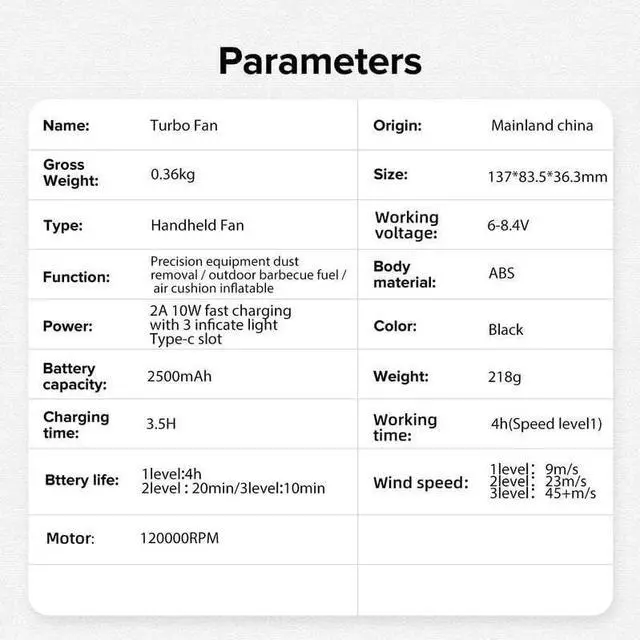 Alt view image 6 of 7 - Portable Mini High Speed Fan, Rechargeable, 3-Speed, Air Cleaner, Car Wash Blower