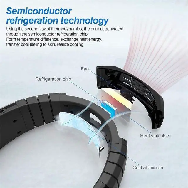 Alt view image 2 of 7 - Portable Personal Air Conditioner Neck Fan Semiconductor Cooling Bladeless Neck Fan for Women Men, Wearable Ac Ice Cooler Rechargeable Outdoor Neck Fan