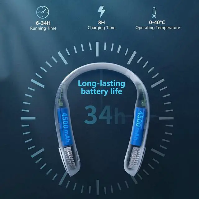 Alt view image 4 of 7 - Portable Bladeless Neckband Fan, 9000 mAh USB Rechargeable Neck Fan, Mini Silent Hanging Cooling Fan Hands Free, 3 Wind Speed, Personal Air Conditioner for Outdoor Sport Travel Blue