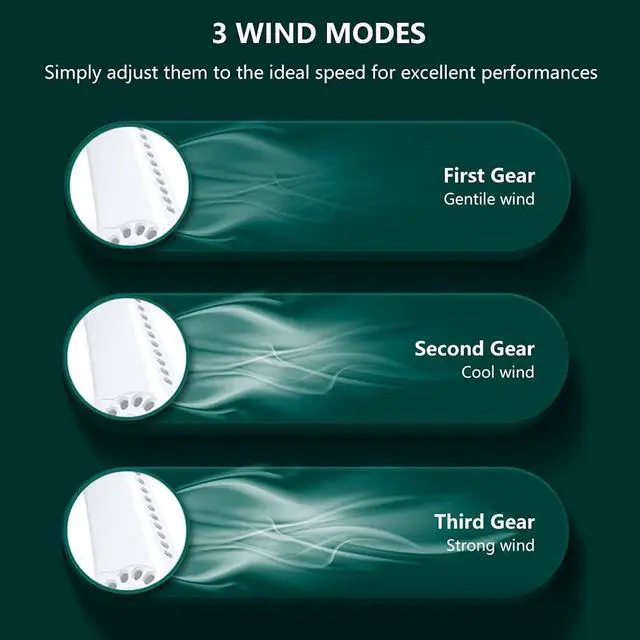 Alt view image 4 of 7 - Leafless Neck Hanging Fan, Mini USB Personal Neckband Fan, Portable Sports Lazy Neck Fan, Air Cooler Wearable with 3 Speeds, Bladeless Fan Hands Free for Outdoor Office Travel White