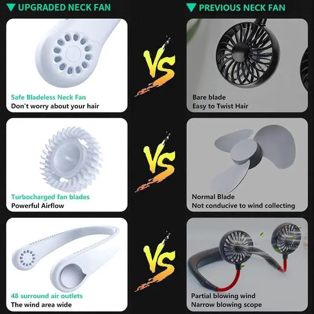 Alt view image 5 of 7 - Leafless Neck Hanging Fan, Mini USB Personal Neckband Fan, Portable Sports Lazy Neck Fan, Air Cooler Wearable with 3 Speeds, Bladeless Fan Hands Free for Outdoor Office Travel White