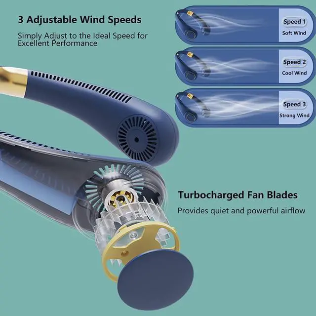 Alt view image 4 of 7 - Leafless Neck Hanging Fan, Portable Neckband Fan USB Rechargeable, Mini Sport Fan Hands Free, 360° Cooling, 3 Adjustable Speeds, for Women Men Summer Gift Blue