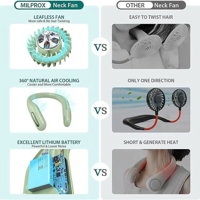 Alt view image 4 of 5 - Portable Neck Fan,USB Rechargeable Hands Free Bladeless Neckband Fans,3 Speeds, Adjustment Wearable Personal Cooling Fan for Outdoor,Sports,Office-Mint Green,Green (Pink)