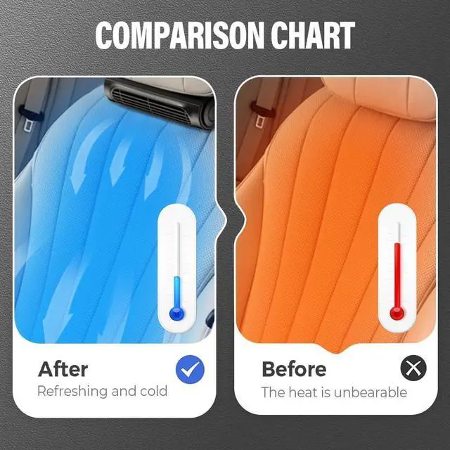 Alt view image 2 of 7 - Car Cooling Fans for Backseat, 2025 New Car Fans for Backseat for Kids, Powerful Car Fan USB Powered, 3 Speeds Portable Headrest Car Seat Cooling Fan for Vehicle Van Truck SUV RV (2)