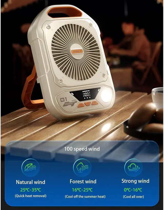 Alt view image 3 of 7 - Fans, Low Noise Rechargeable Fan Battery Operated Fan with Integrated LED Light for Outdoor Camping and Indoor Desk Use