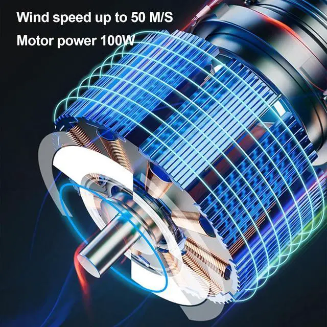 Alt view image 4 of 7 - Asixxsix Mini Turbo Fan, Cordless Portable Electric Blower, 120000rpm Rechargeable Handheld Fan with 3 Speed, USB C Fast Charging, for Electronics Cleaning, Computers, Outdoors (Orange)