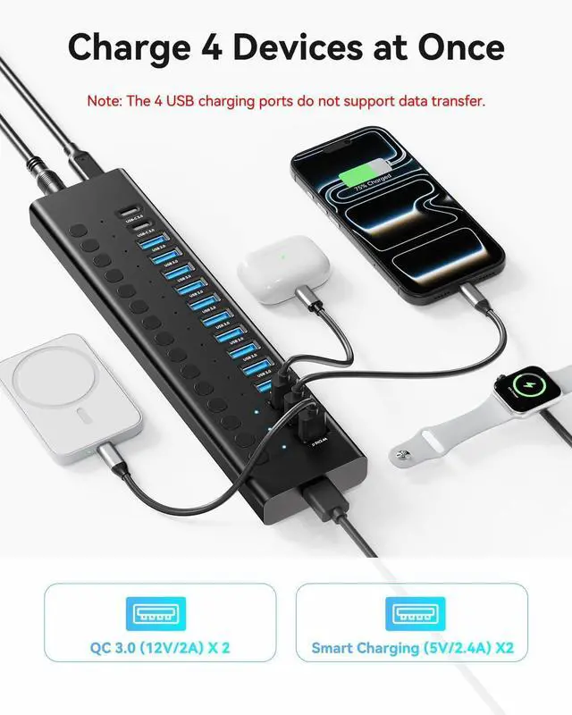 Alt view image 5 of 7 - Powered USB Hub, 16-Port USB C Hub Splitter (10 USB 3.0+2 Quick Charging+2 Smart Charging+2 USB C) with Individual Switches, 90W Power Adapter for PC