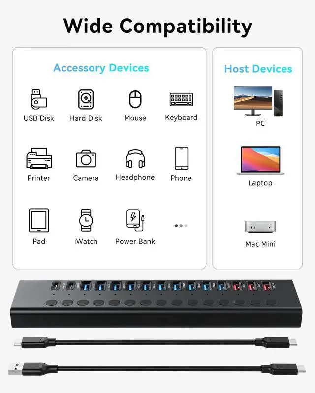 Alt view image 7 of 7 - Powered USB Hub, 16-Port USB C Hub Splitter (10 USB 3.0+2 Quick Charging+2 Smart Charging+2 USB C) with Individual Switches, 90W Power Adapter for PC