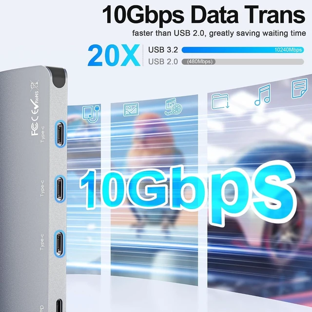 Alt view image 4 of 7 - USB C Hub 10Gbps, USB C Splitter with 4K@60Hz Video Display, 100W Power Delivery Charging, USB4 Hub Multiport Adapter with 10Gbps Data Transfer for MacBook Pro/Air, iPad Pro, Mac mini and More