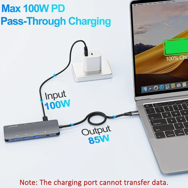 Alt view image 5 of 7 - USB C Hub 10Gbps, USB C Splitter with 4K@60Hz Video Display, 100W Power Delivery Charging, USB4 Hub Multiport Adapter with 10Gbps Data Transfer for MacBook Pro/Air, iPad Pro, Mac mini and More