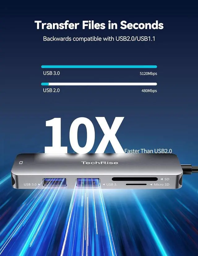 Alt view image 4 of 7 - TechRise 5-in-1 USB C Hub Multiport Adapter with USB 3.0 Ports SD/TF Card Reader, USB C to HDMI Adapter(4K@30Hz), USB C Hub Compatible with MacBook Pro, USB C Laptops and Other Type C Devices