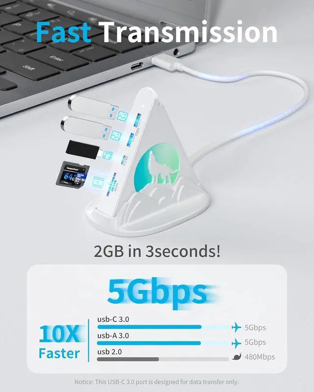 Alt view image 4 of 7 - USB C Hub, 8 in 1 USB C Hub Multiport Adapter with 4K HDMI, PD 100W, 5Gbps Type C 3.0, 3xUSB A 3.0, SD/TF Card Reader& RGB Lighting, White Docking Station for MacBook Air/Pro, HP, Laptop, PC(Wolf)