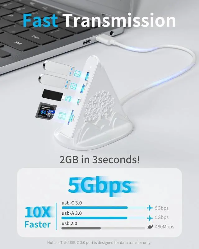 Alt view image 5 of 7 - USB C Hub, White 8 in 1 USB C Hub Multiport Adapter with 4K HDMI, 100W Power Charging, 5Gbps Type C 3.0, 3xUSB A 3.0, SD/TF Reader& RGB Lighting, White Dcoking Station for MacBook Air, Laptops(Tree)