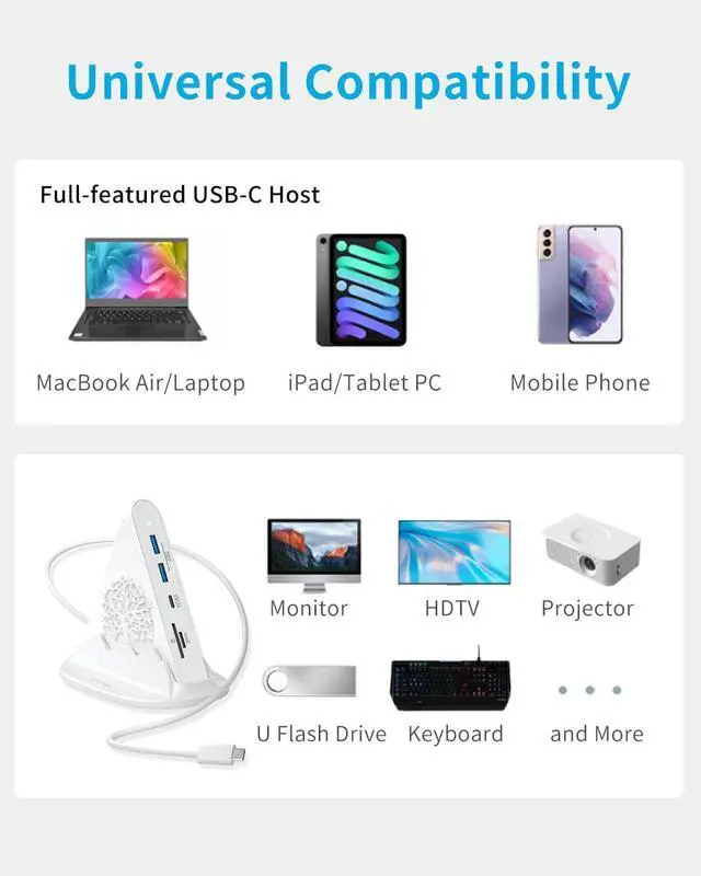 Alt view image 7 of 7 - USB C Hub, White 8 in 1 USB C Hub Multiport Adapter with 4K HDMI, 100W Power Charging, 5Gbps Type C 3.0, 3xUSB A 3.0, SD/TF Reader& RGB Lighting, White Dcoking Station for MacBook Air, Laptops(Tree)