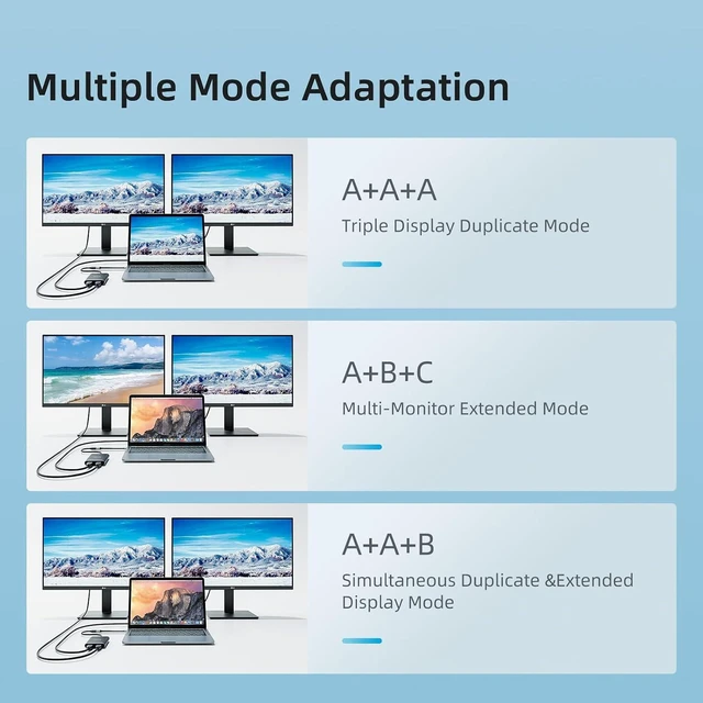 Alt view image 7 of 7 - USB to Dual HDMI Adapter 4K, USB 3.0/USB-C to 2 HDMI Displaylink Adapter for Dual Monitors, Extend & Mirror, Compatible with Windows, Apple MacM1/M2/M3, Driver Required