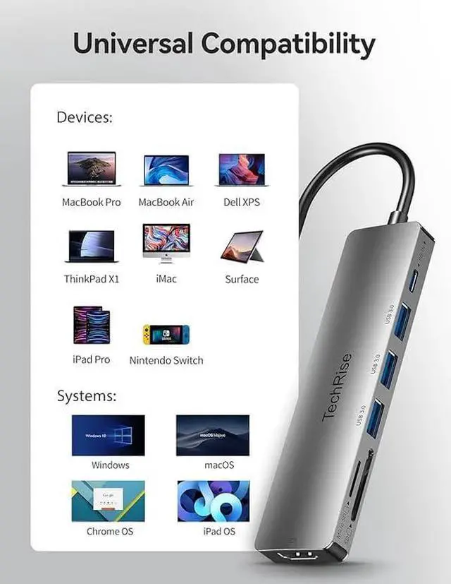 Alt view image 4 of 4 - TechRise USB C Hub Docking Station, 7-in-1 USB Extension Hub with 4K HDMI, 3 USB 3.0 Data Port, 100W PD, SD/TF Card Reader, USB Multiport Adapter for MacBook Air, MacBook Pro, XPS, Windows 7/8/10/11