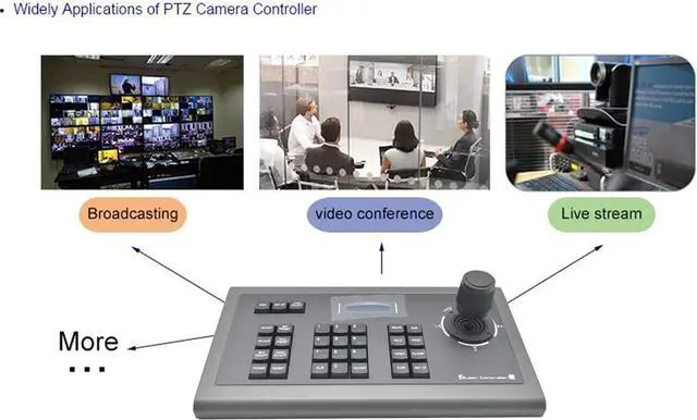 Alt view image 5 of 7 - 3D Joystick PTZ Controller for Business Meetings, RS232 RS422 PTZ Controller with Joystick Operation