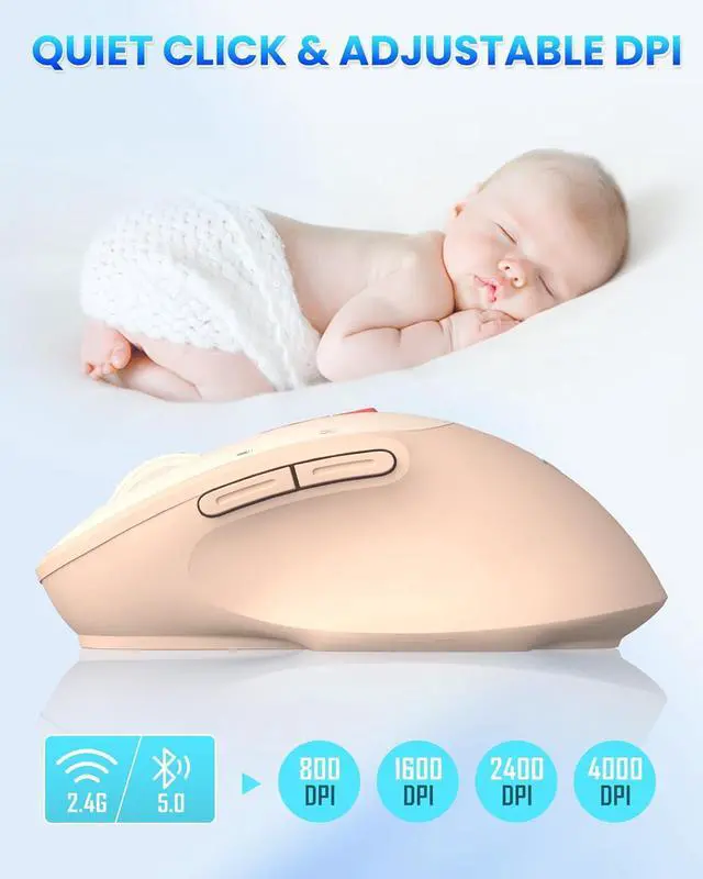 Alt view image 6 of 7 - 2025 AI Mouse, Bluetooth Wireless Mouse with Voice Input Search, Voice and Word Translation, Form Document Output, Code Generation, AI Writing, AI Drawing, Rechargeable, for Windows, macOS(Pink)