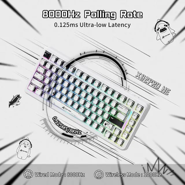 Alt view image 3 of 7 - ATTACK SHARK X82PRO HE 75% Wireless Rapid Trigger Gaming Keyboard, Hall Effect Magnetic Switch Keyboard with 0.01mm RT Adjustable Actuation, 8Khz Polling Rate, Hot-Swap, RGB, for PC Gamer (Comic)