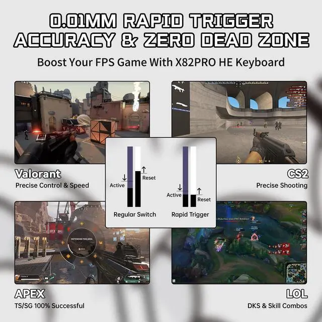 Alt view image 4 of 7 - ATTACK SHARK X82PRO HE 75% Wireless Rapid Trigger Gaming Keyboard, Hall Effect Magnetic Switch Keyboard with 0.01mm RT Adjustable Actuation, 8Khz Polling Rate, Hot-Swap, RGB, for PC Gamer (Comic)