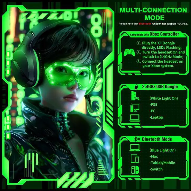 Alt view image 6 of 7 - X3 Wireless Gaming Headset for Xbox Series X|S, Xbox One, PS5, PC, Mac, Switch  Bluetooth Headphones with Noise Cancelling Mic, 60H Playtime, Low Latency, Lightweight for Gamers