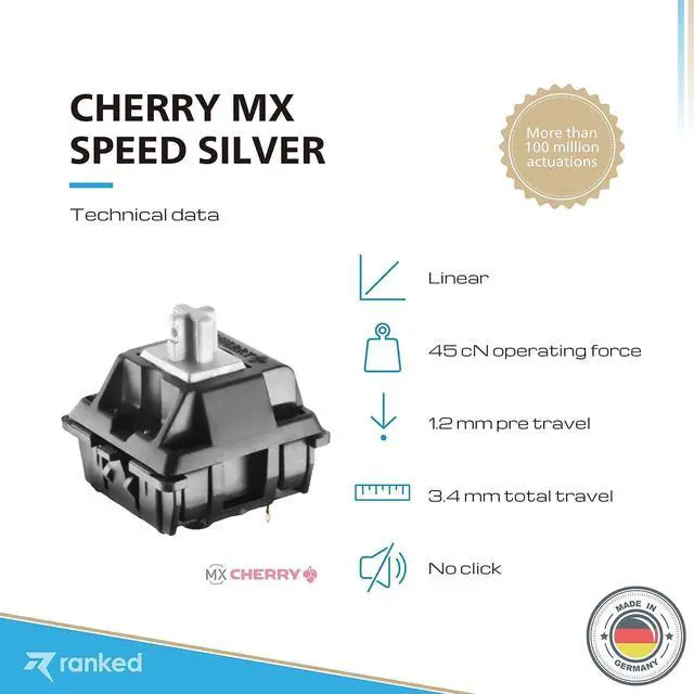 Alt view image 2 of 5 - Ranked Cherry MX Key Switches for Mechanical Gaming Keyboards | Plate Mounted | MX1A51NN (Cherry Speed Silver, 120 Pcs)