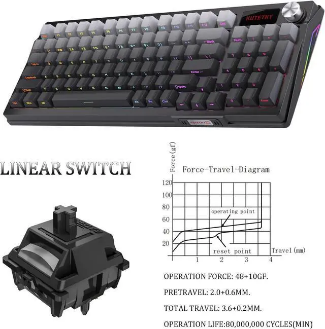 Alt view image 3 of 7 - DRAOZA Kutethy Wireless Mechanical Keyboard,Pre-lubed Switches,Gasket Structure,Tri-Mode BT/2.4GHz/USB-C Hot Swappable Keyboard,Side Printed PBT Keycaps,RGB Backlit Gaming Keyboard(Ghost+Ashen)