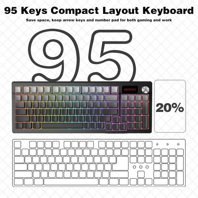 Alt view image 6 of 7 - DRAOZA Kutethy Wireless Mechanical Keyboard,Pre-lubed Switches,Gasket Structure,Tri-Mode BT/2.4GHz/USB-C Hot Swappable Keyboard,Side Printed PBT Keycaps,RGB Backlit Gaming Keyboard(Ghost+Ashen)