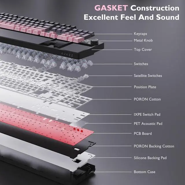 Alt view image 5 of 7 - AK35I V3 104-Key Full Size Wired Gasket Mount Gaming Keyboard with Multimedia Buttons & Knob Control | Five Layer Pad | OEM Profile PBT Keycaps | White Backlit Custom Keyboard