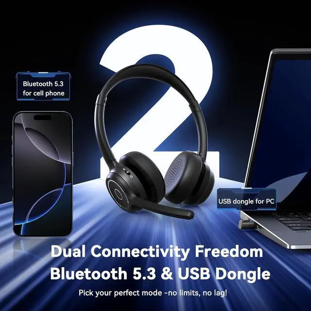 Alt view image 3 of 7 - (2025 Upgraded) Wireless Headset with Mic for Work, Bluetooth Headset with Noise Canceling Microphone, Wireless Headphones with Mic and USB Dongle and Mute, Fit for Computer/PC/Teams