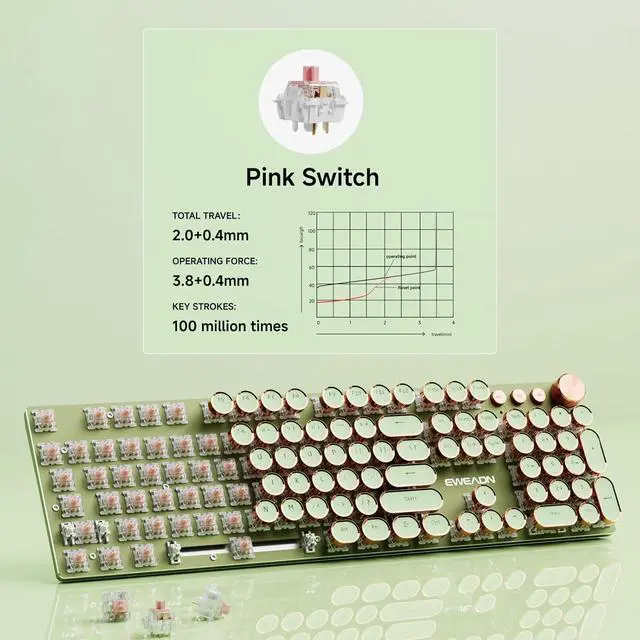 Alt view image 4 of 6 - EWEADN V20 Typewriter Keyboard Wireless, 104 Keys Typewriter Style Mechanical with White Backlit, Media Knob, Pink Switch 2.4G/Bluetooth/USB-C Wired Retro Full Size Keyboard for Windows/Mac/PC-Green