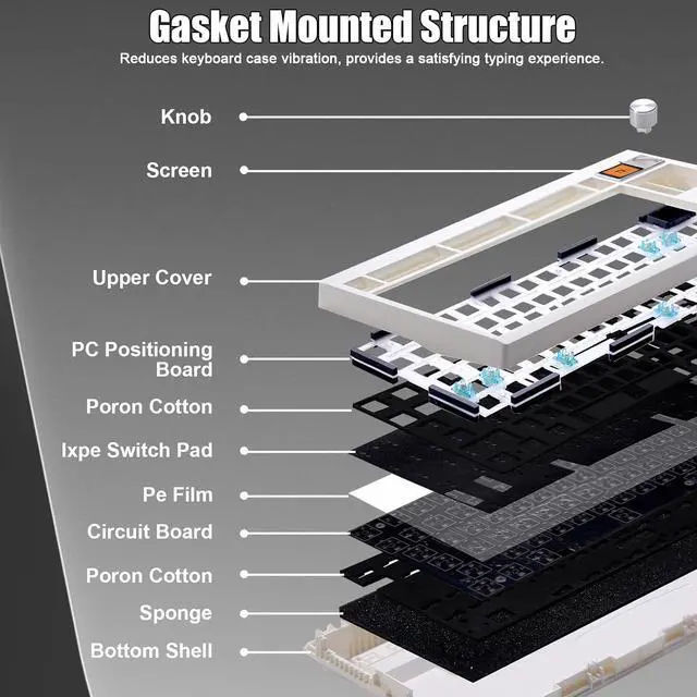 Alt view image 3 of 7 - GMK87 Keyboard Barebones Kit,Gasket Mount Hot Swap PCB Triple Mode BT5.0/2.4G/Type-C Wireless Mechanical Keyboard with Knob VIA-Programmable Custom TFT-Screen RGB DIY Kit(Black)