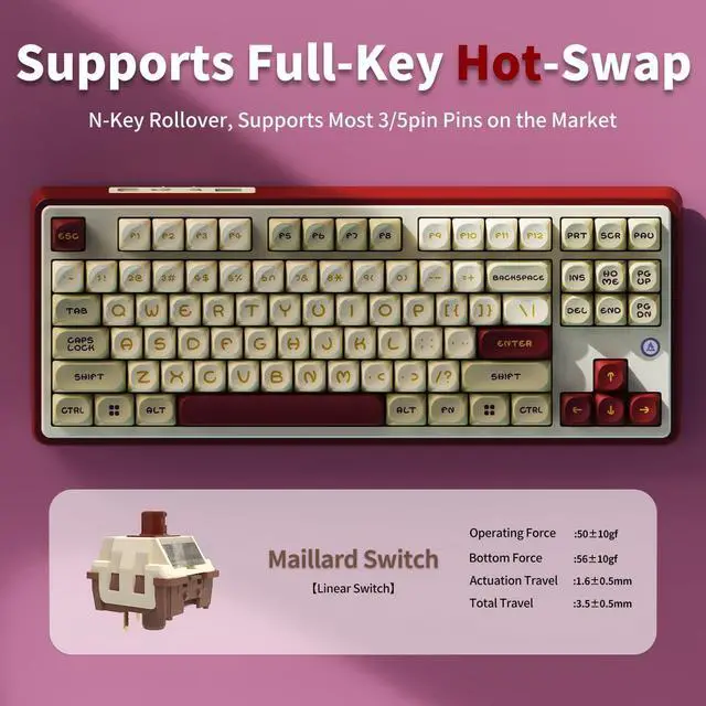 Alt view image 3 of 7 - DAIDAI×AJAZZ AK870 TKL 87-Key Gasket Structure Full-Key Hot-Swappable Mechanical Keyboard Type-C/2.4G/BT 5.1, 4000mAh Battery, MOA Keycap South-Facing RGB, for Windows/MAC.